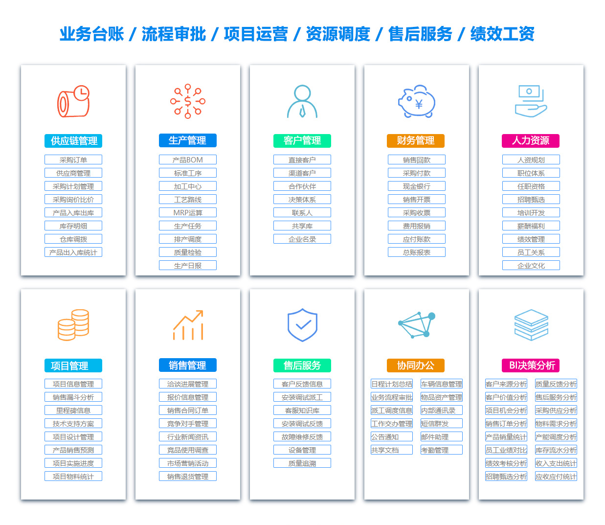 淄博团队管理系统